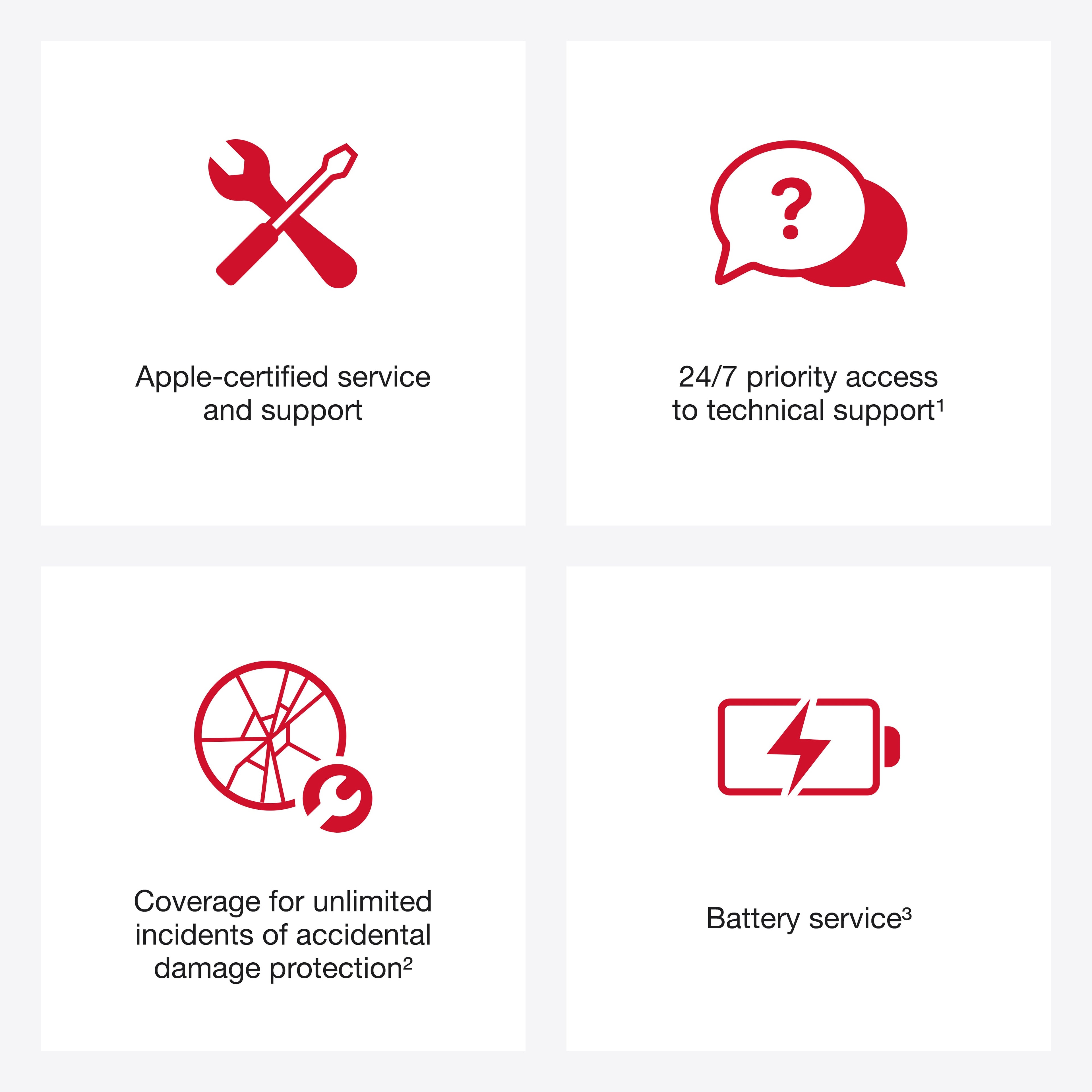 AppleCare+ for iPhone (2 Years)