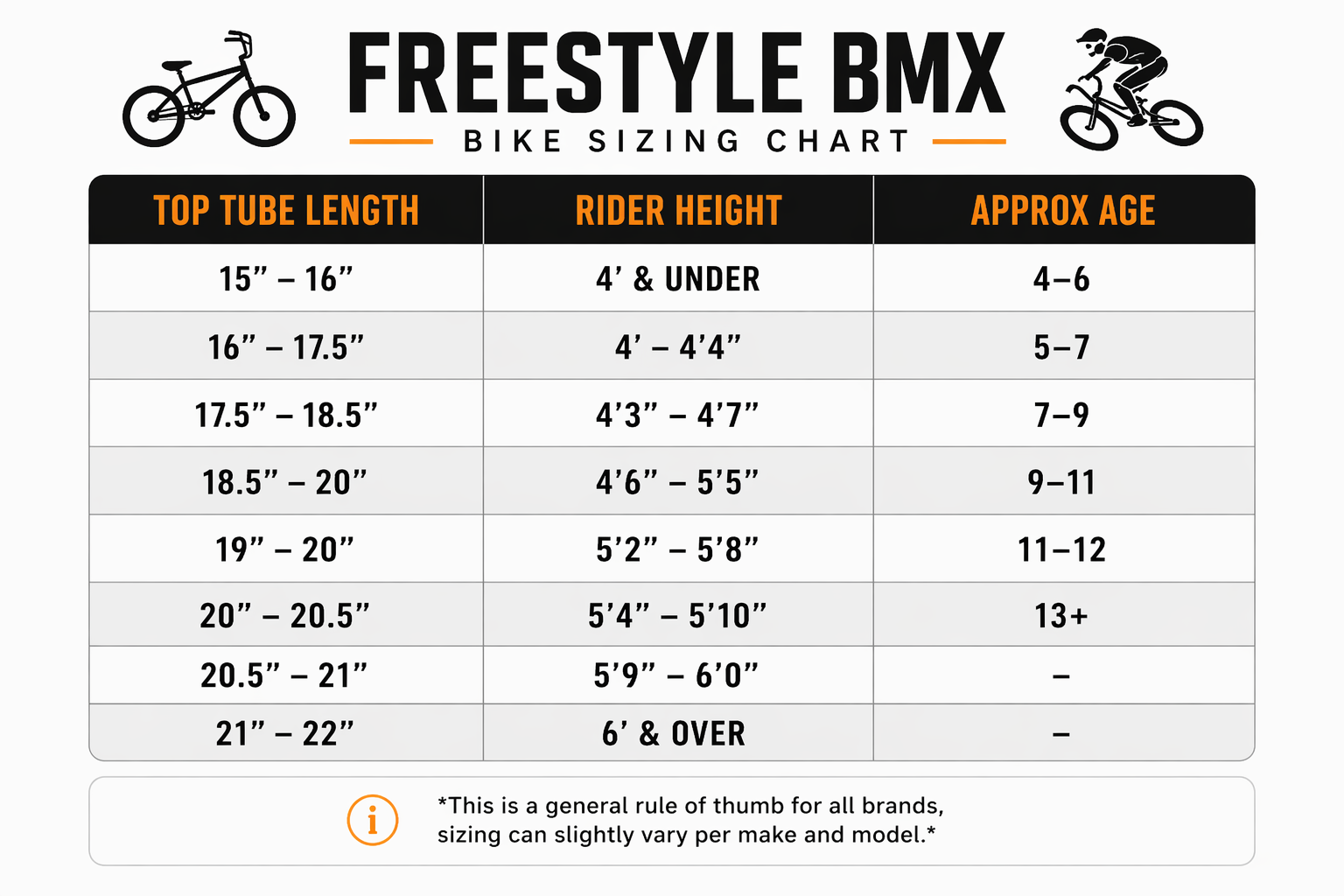 Eastern Bikes Orbit BMX Bike