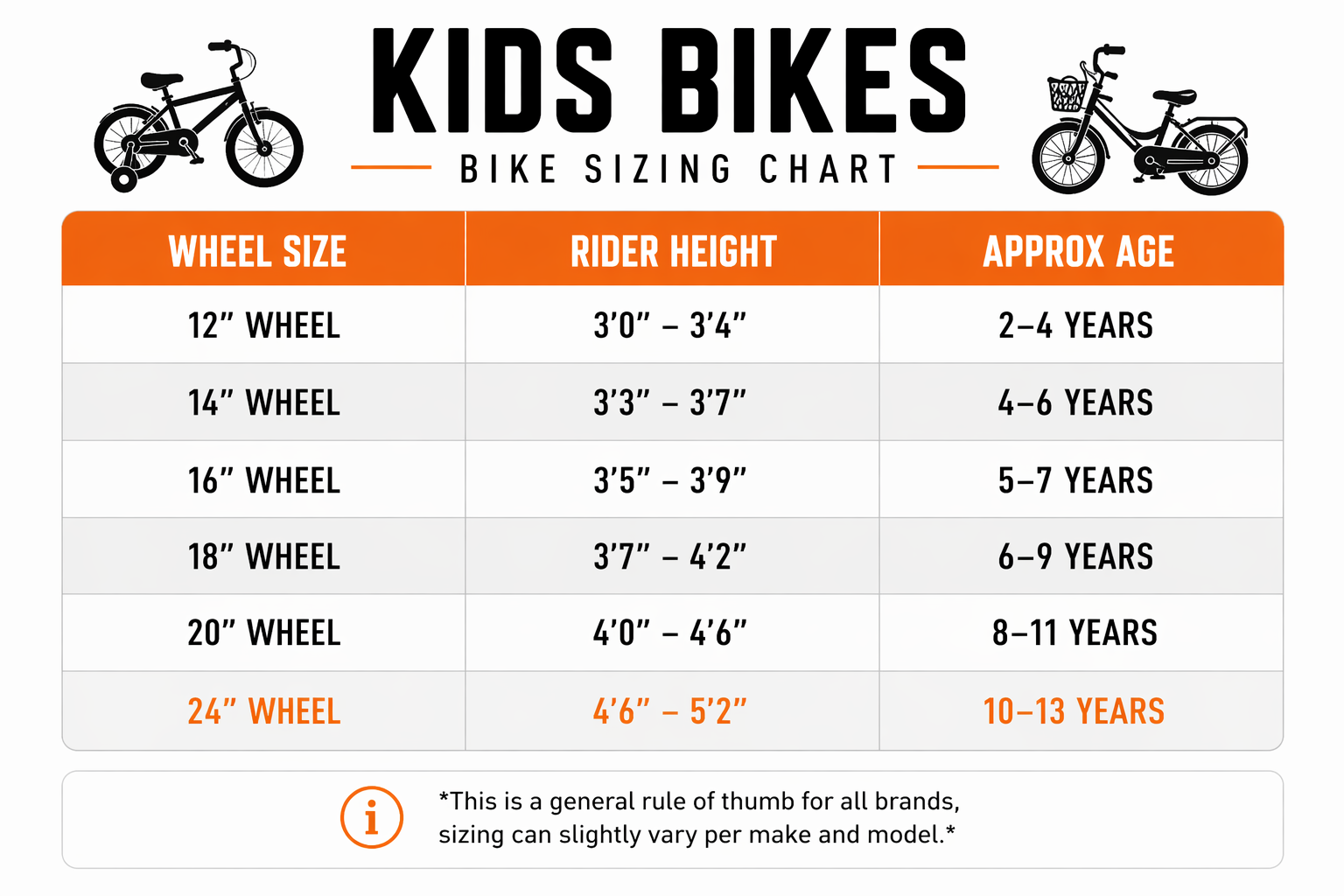 Fuji Dynamite 20 Kids Mountain Bike