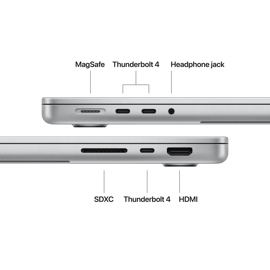 14-inch MacBook Pro (M5)