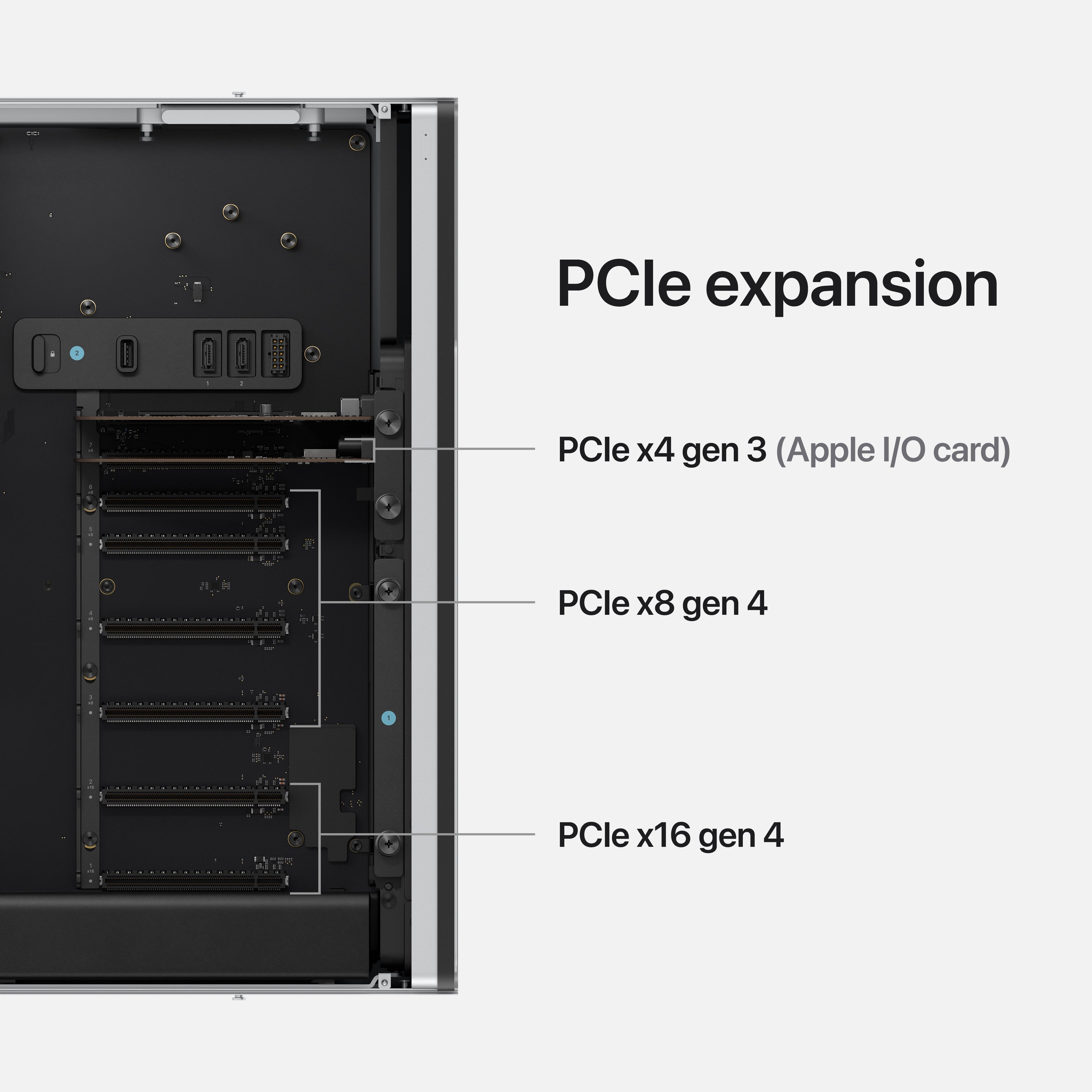 Mac Pro (2023) - Rack Mount M2 Ultra 24C CPU 76C GPU 192GB 8TB