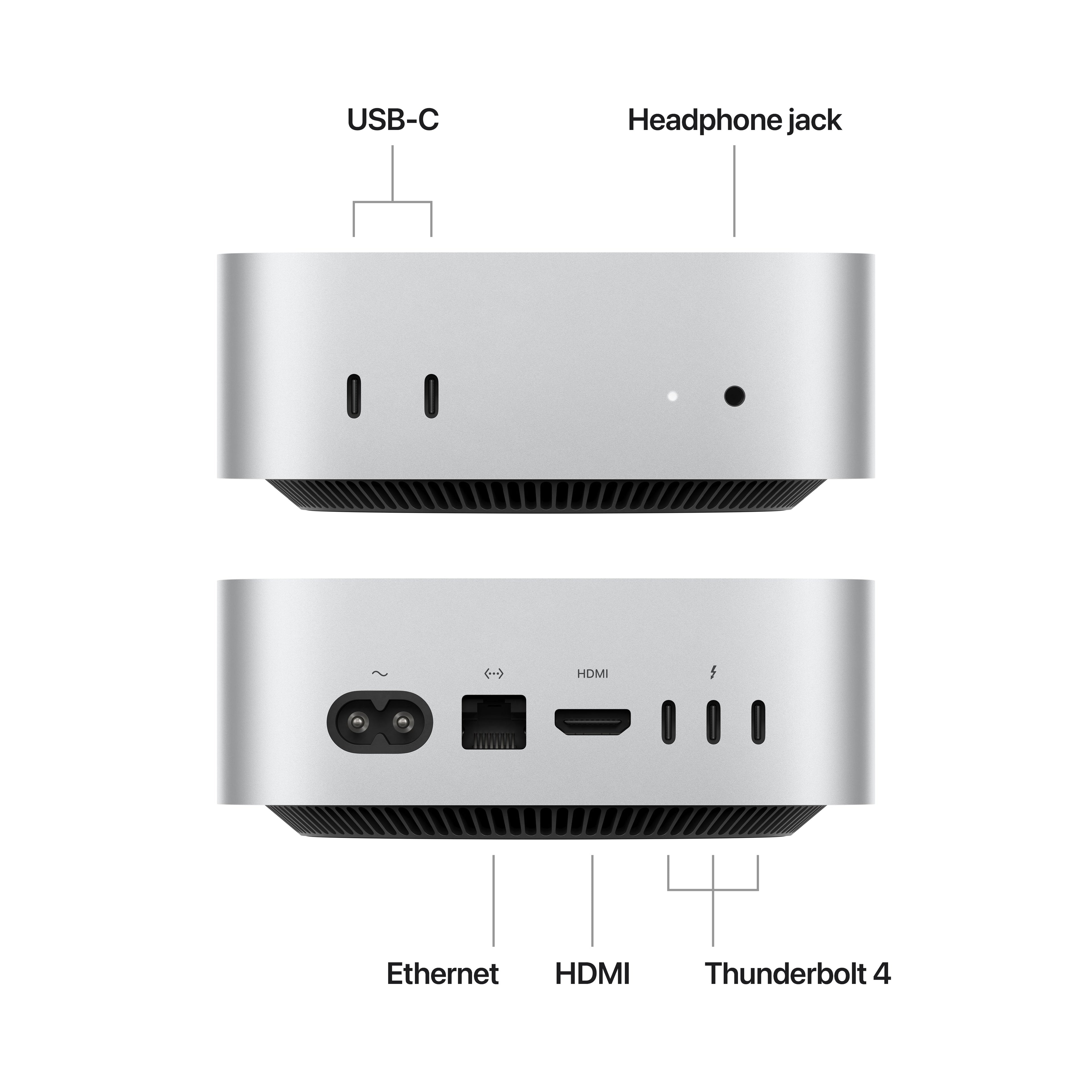 Mac mini with M4