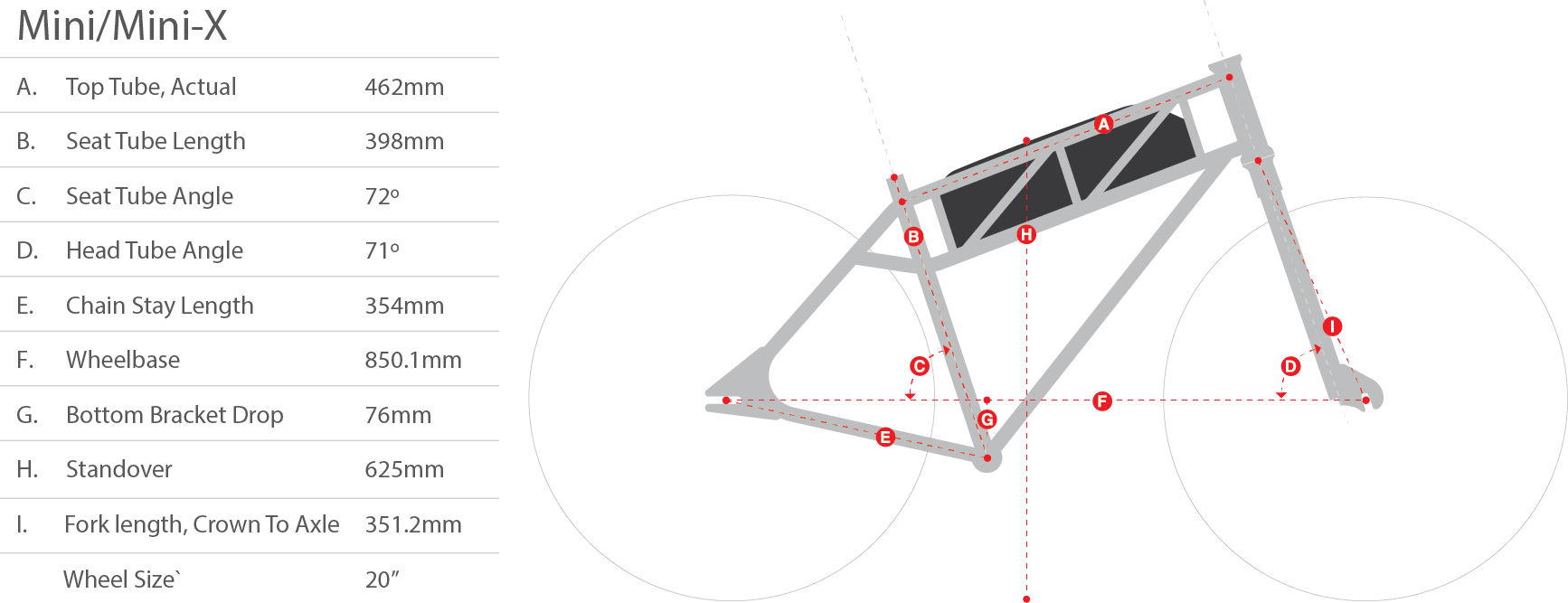 Crew Bike Co Mini E-BMX
