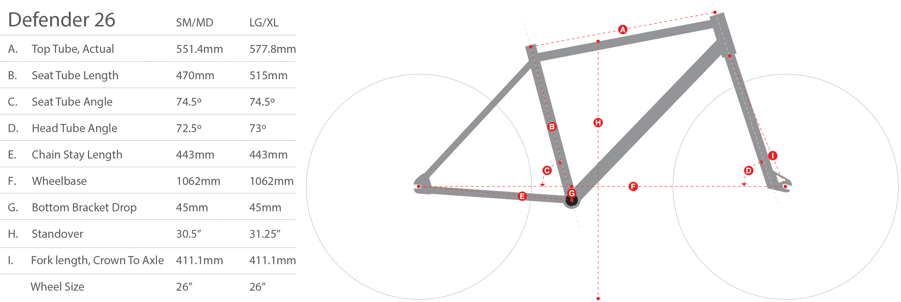 Crew Bike Co Defender 26" Fixed Gear Single Speed Bike