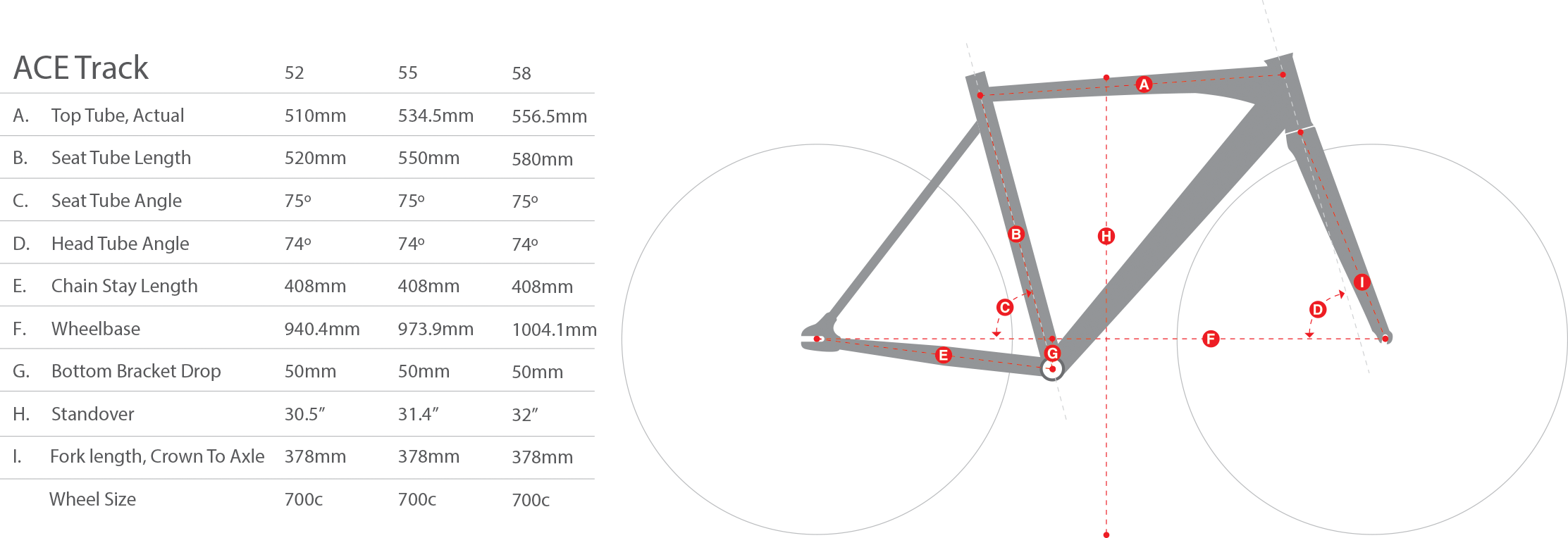 Crew Bike Co Ace Track Bike