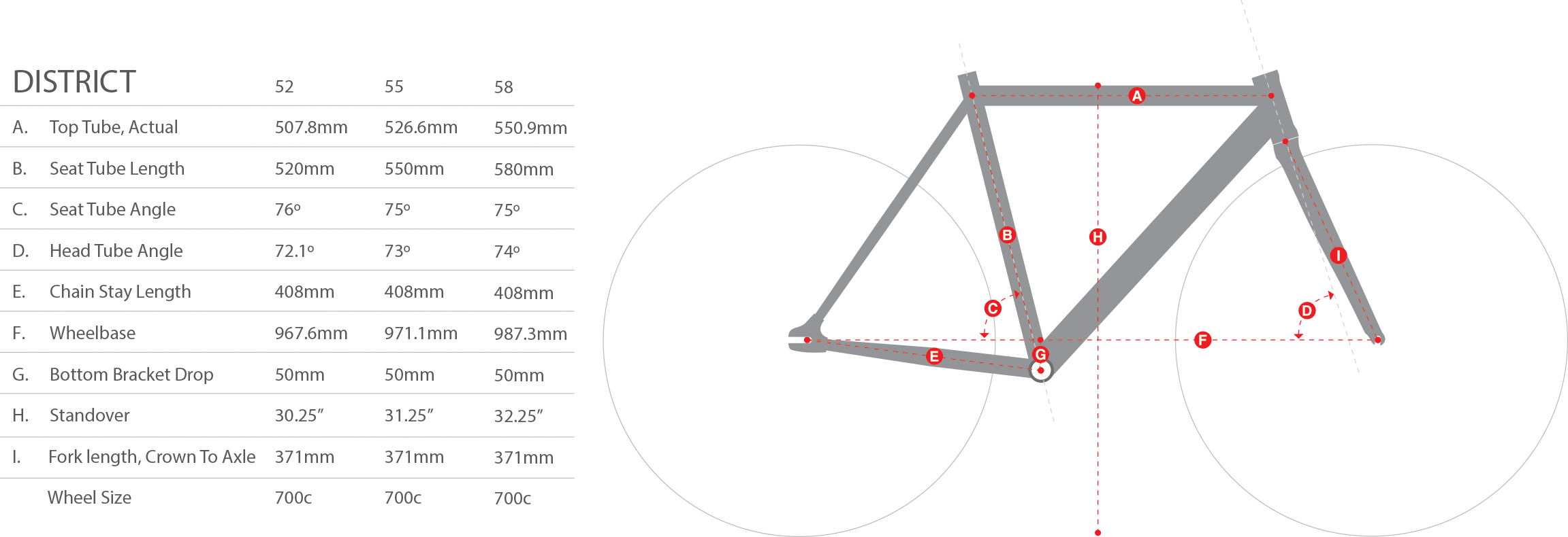 Crew Bike Co District Track Bike